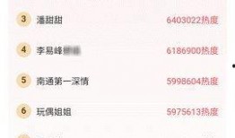 热门大瓜每日必吃,紧跟时事，畅享娱乐盛宴